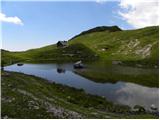 The lake Vodotočno jezero (Veža)